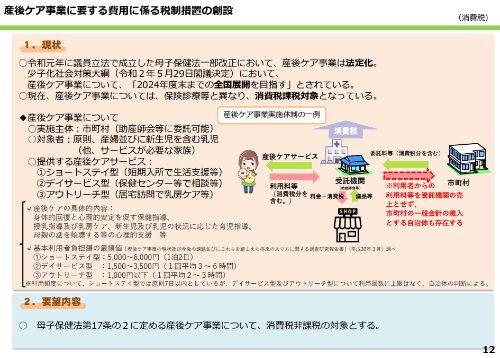 法 母子 内容 保健
